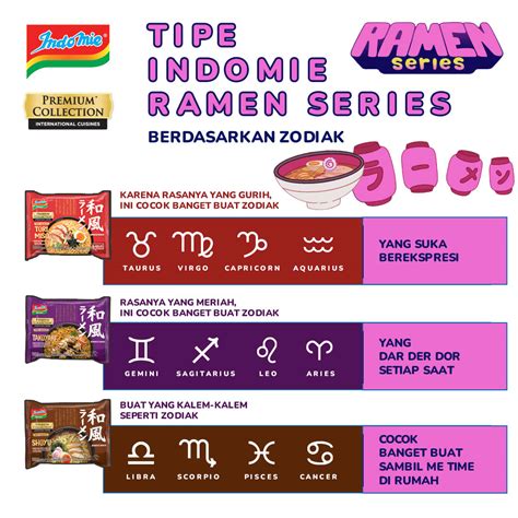 Indomie On Twitter Kamu Bingung Mau Makan Indomie Ramen Series Yang