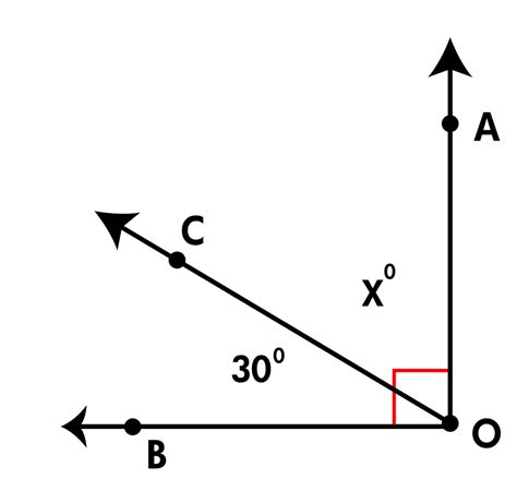 Angle Definition (Definition, Examples) Byjus