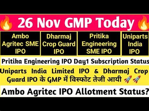 Ambo Agritec IPO GMP Pritika Engineering IPO GMP Dharmaj IPO Ambo