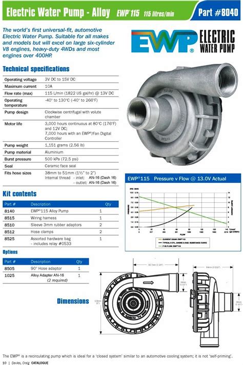 Davies Craig Ewp Alloy V Electric Water Pump Kit With Lcd