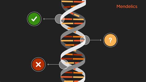 Variante genética benigna o patogénica Blog Mendelics