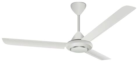 Best Ceiling Fans In Pakistan