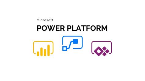 Microsoft Power Platform Aplicaciones Lowcode Para Potenciar La