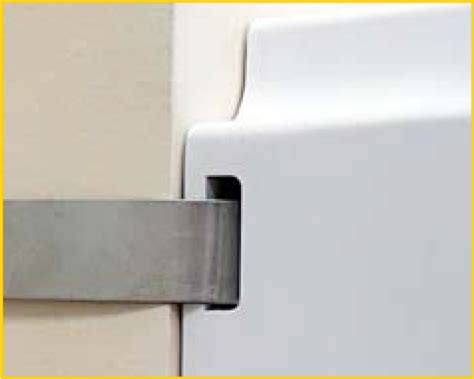 Пластиковые корпуса ЩУРн-П IP66 PC