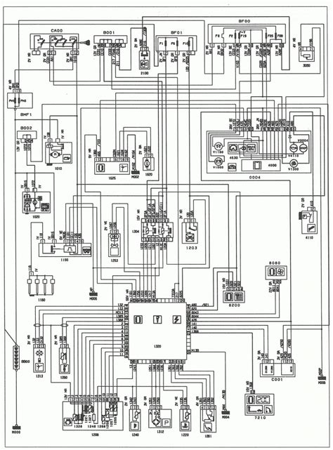 Peugeot 306 User Wiring Diagram English