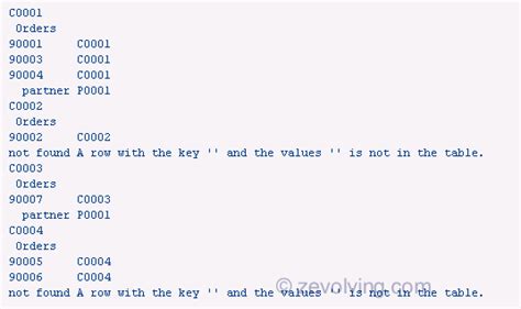 Abap 740 Mesh Path Forward And Inverse Association