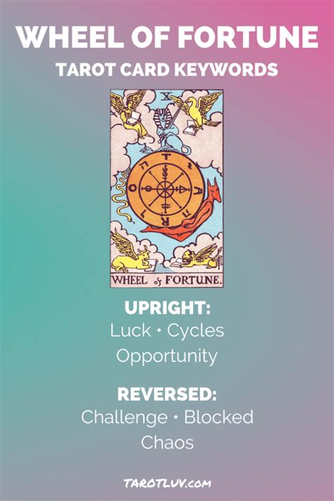 The Wheel Of Fortune Tarot Card Meaning Tarotluv