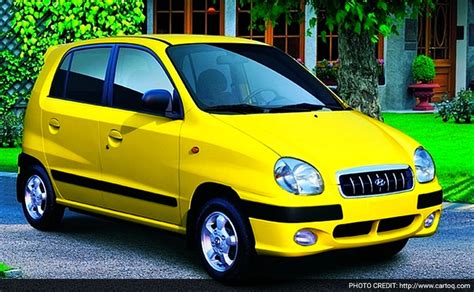 Hyundai Santro Celebrates Its 20th Anniversary