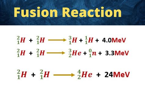 Fusion Reaction Equation