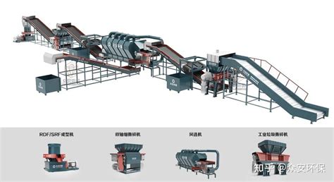 锂电池破碎设备生产线 锂电池破碎、分选回收再利用 知乎