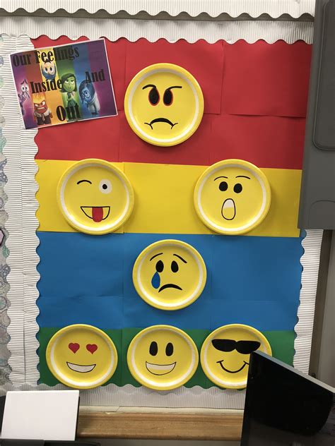 Zones Of Regulation Chart Bulletin Board With Inside Out And Emoji