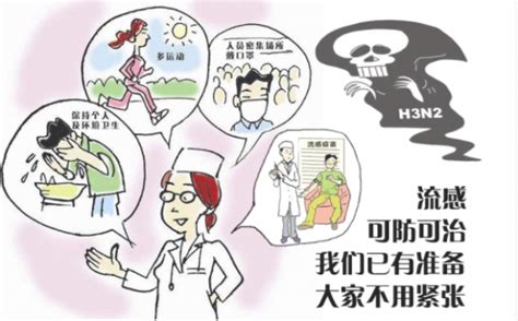 乙型流感与甲型流感有何不同？ 蔡晧东医生 财新网