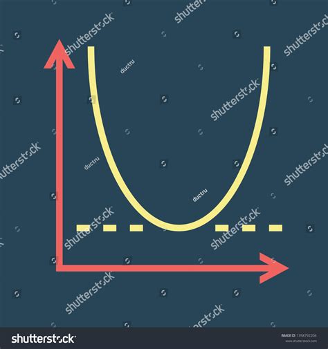 Silhouette Icon Graph Minimum Value Stock Vector (Royalty Free ...