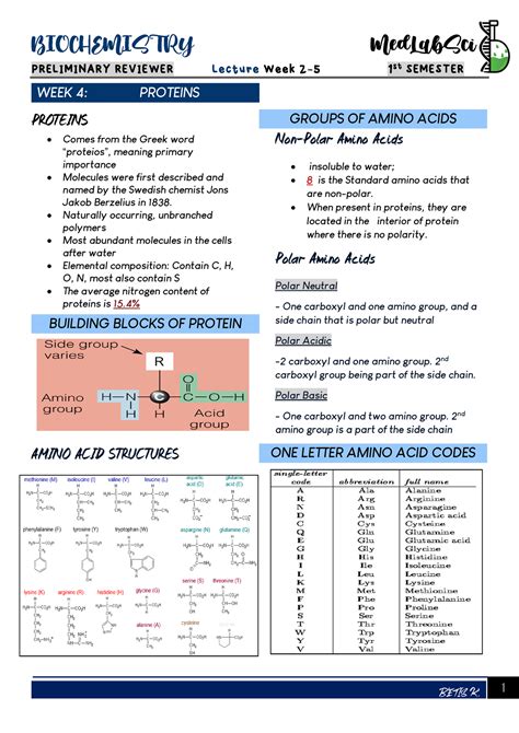 Biochem Week 4 Lec Biochem Preliminary Reviewer Lecture Week 2 5 1