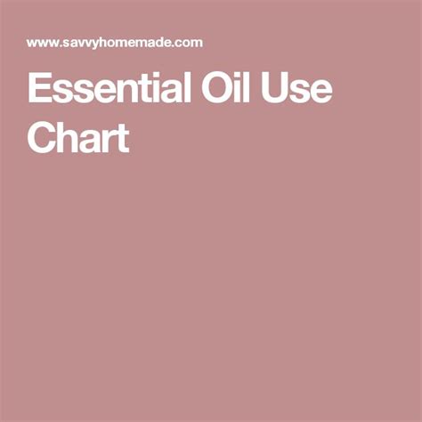 Essential Oil Use Chart With Guides On Uses And Pairings Essential Oils