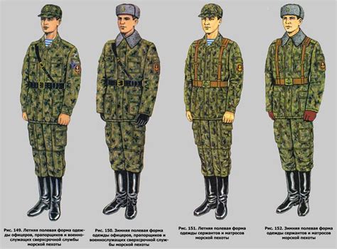 Современная военная форма Российской армии: новая экипировка ...