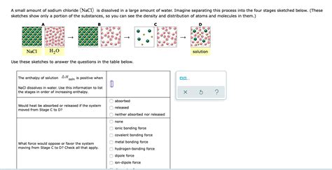 Solved A Small Amount Of Sodium Chloride Nacl Is Dissolved Chegg