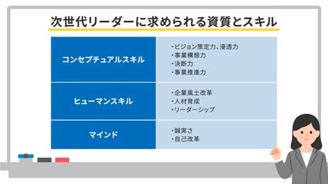 次世代リーダー育成6つのステップを成功事例とともに紹介！