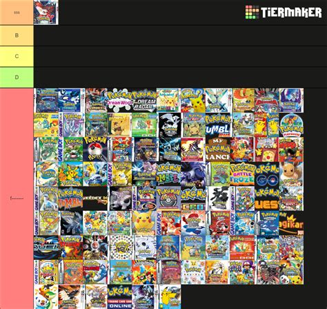 my pokemon game tier list : MandJTV