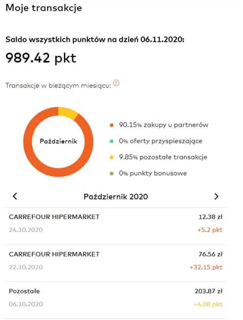 Program Punktowy Mastercard Bezcenne Chwile