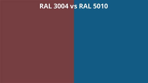 RAL 3004 Vs 5010 RAL Colour Chart UK