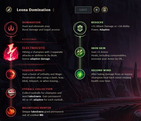 Best rune page for Leona Top : LeonaMains