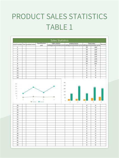 Free Product Sales Annual Statistical Table Excel Table Templates For