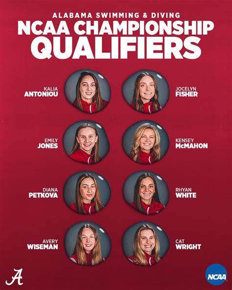 Alabama Swim And Dive On Twitter Weve Got Our Squad For Womens Ncaas