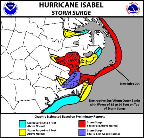 September 18 2003 Hurricane Isabel