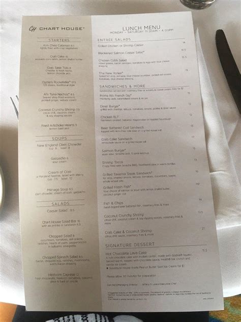 Chart House Atlantic City Lunch Menu