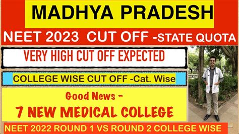 Madhya Pradesh Neet Cut Off State Quota Expected New