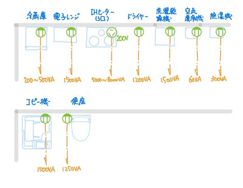 eleplan tech step