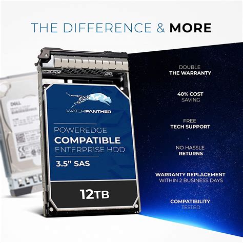 Refurbished WP 12TB 7 2K RPM NLSAS 12Gbps 512e 3 5in Hot Plug Hard Drive Compatible With