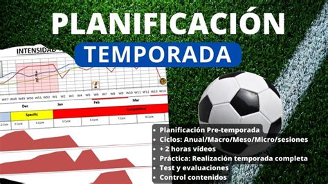 Aprende A Planificar Tu Temporada De Fútbol Preparación Física