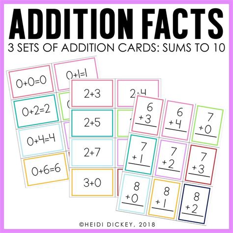 Addition Facts Cards Addition Flash Cards Sums To 10 Math Facts