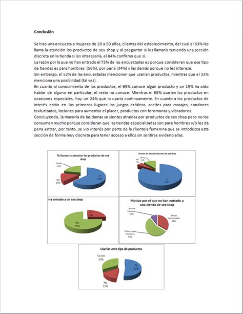 Punto Final Formaci N Supone Ejemplo De Informe De Estudio De Mercado