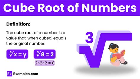 Cube Root of Numbers - Definition, Symbol, Formula, List of Cube Roots ...