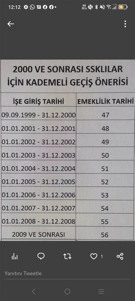 Mert Ba Aran On Twitter Bir Lkede Ay Farkla Do An Iki Ki Iden Biri