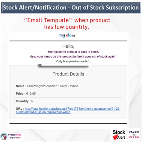 Stock Alert/Notification - Out of Stock Subscription - PrestaShop Addons