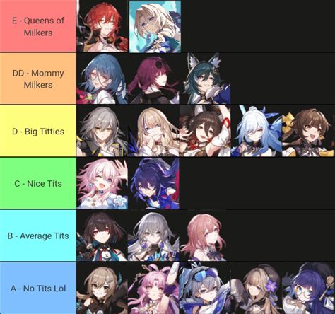 Official Honkai Star Rail Version 1 2 Titty Tier List Ordered R