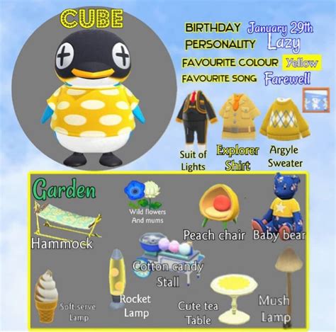 Cubes Yard Guide Animal Crossing Characters Animal Crossing Animal