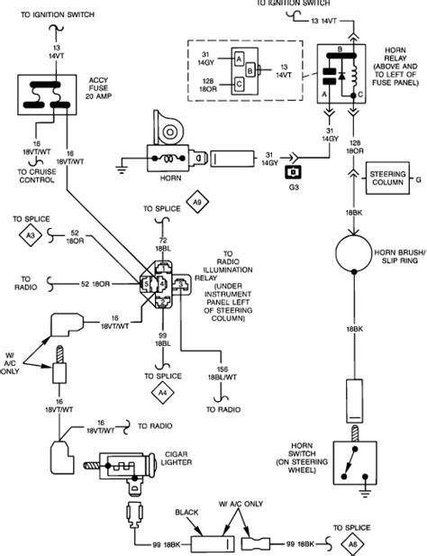 Jeep Wrangler Fuse Box Diagrams: Q&A for 2011, 2008, 2015, 2012 Models