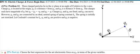 Solved Three Charged Particles Lie In The Xy Plane At An