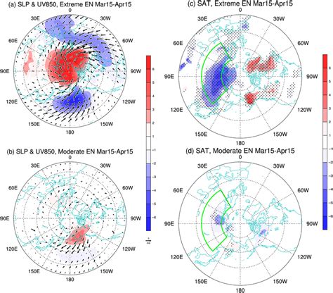 A And B SLP Shading Units HPa And 850hPa Wind Vector Units