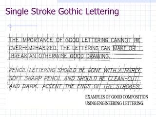 Engineering drawing (engineering lettering) lesson 3 | PPT