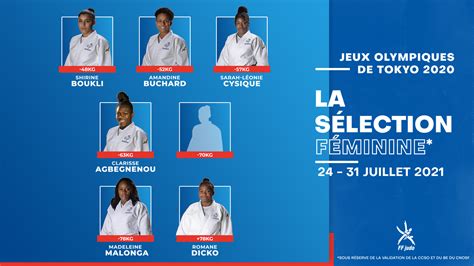 Jeux Olympiques La S Lection F Minine R V L E France Judo