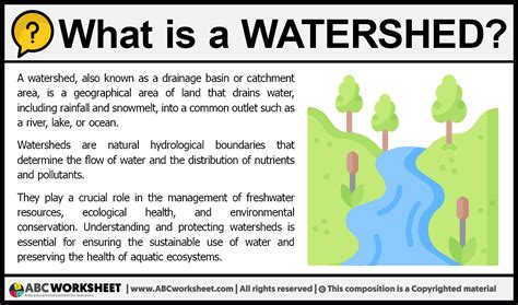 What is a Watershed | Definition of Watershed