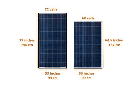 Solar Panels - JC Solar Panels