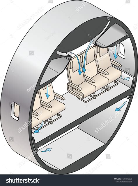 Diagram Showing Air Circulation Interior Typical Stock Vector (Royalty ...