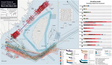 ADIZ Taiwan complexidade crescente da atividade aérea chinesa Força